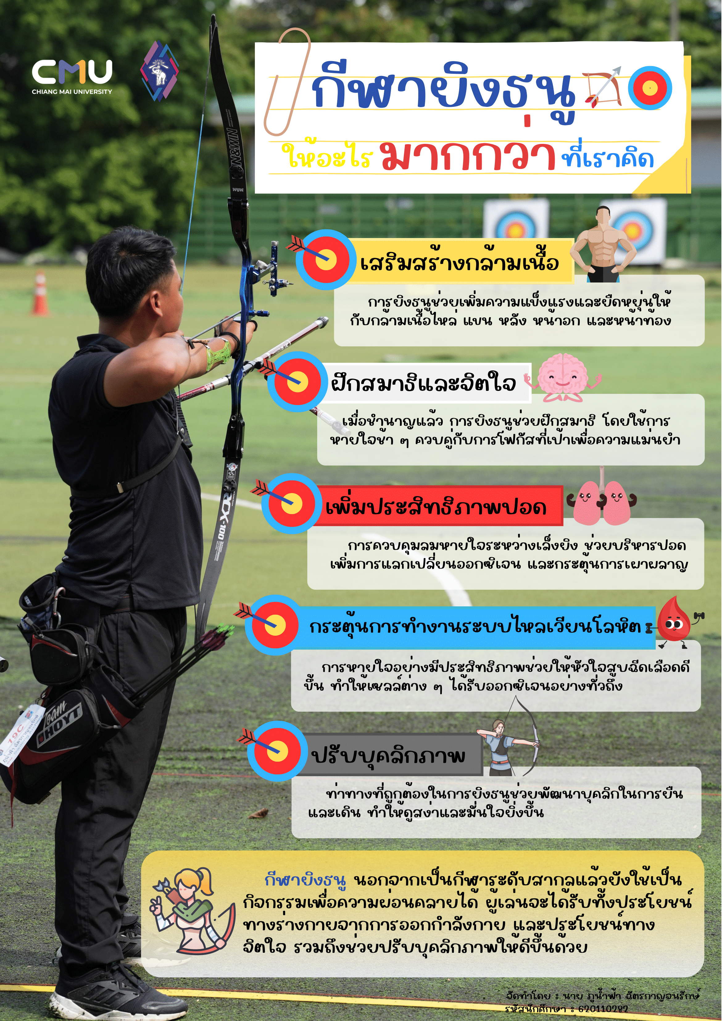 กิจกรรมคณะ