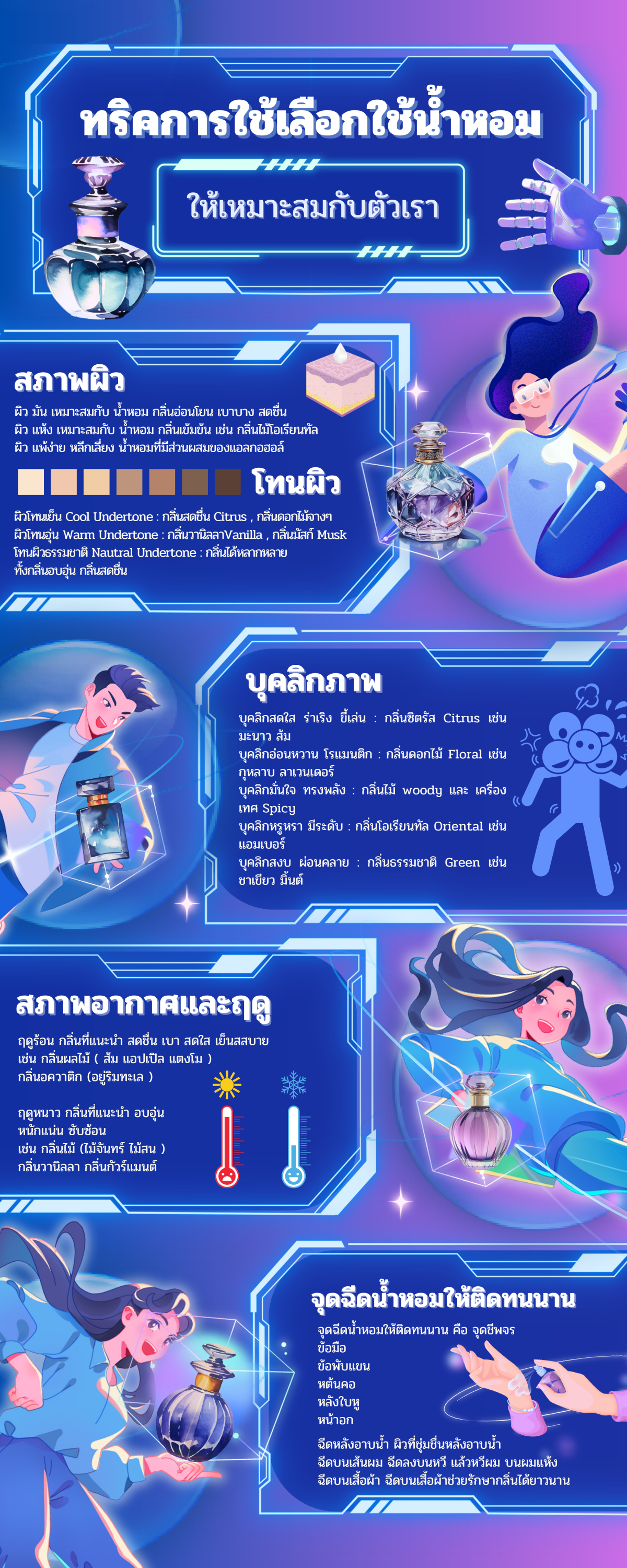 กิจกรรมคณะ