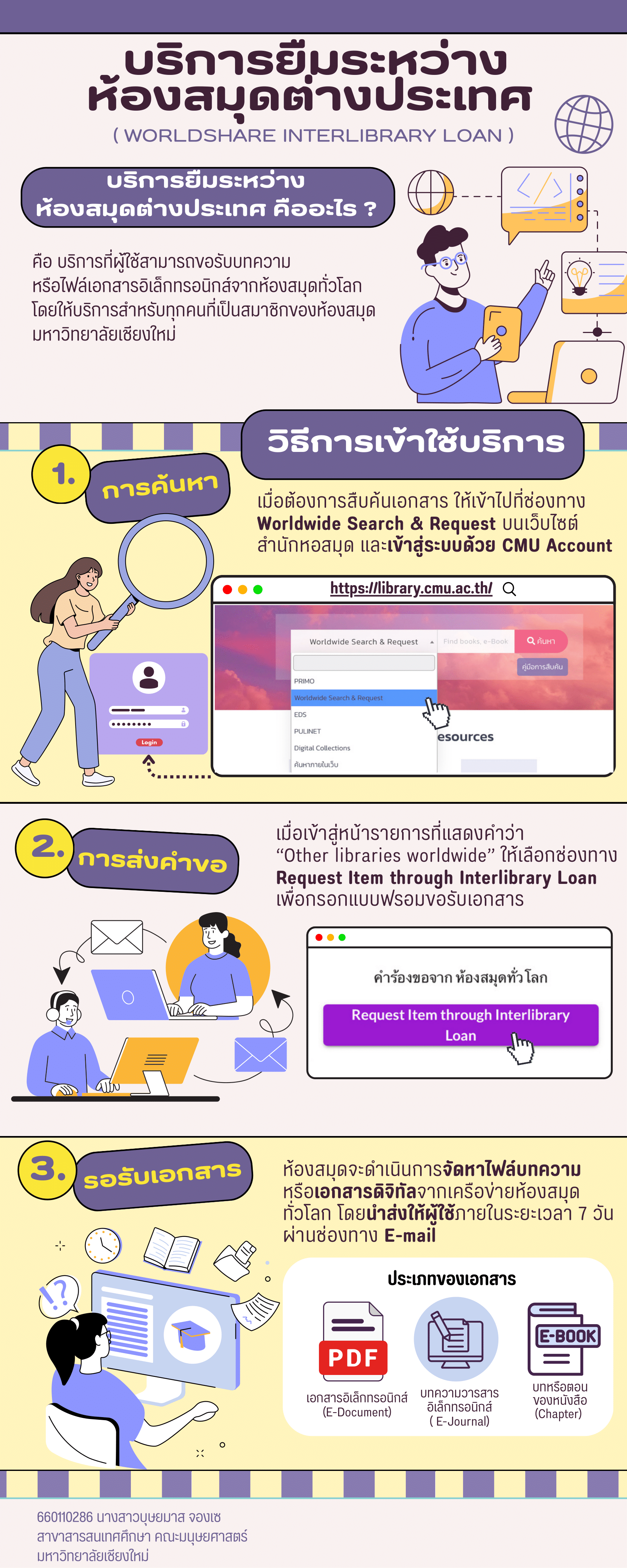 กิจกรรมคณะ