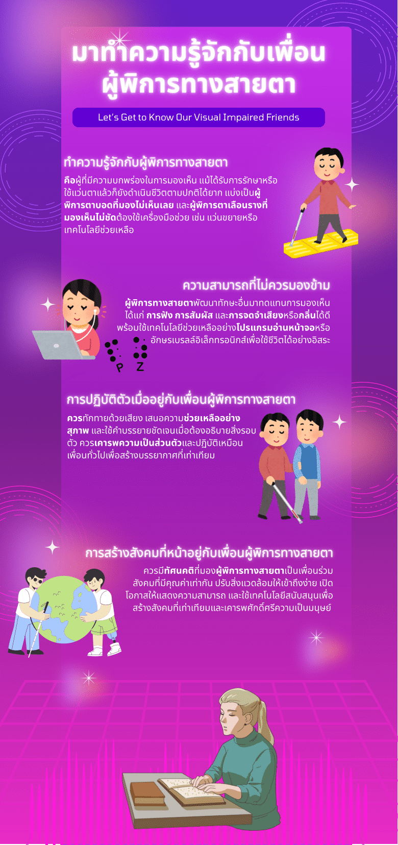 กิจกรรมคณะ