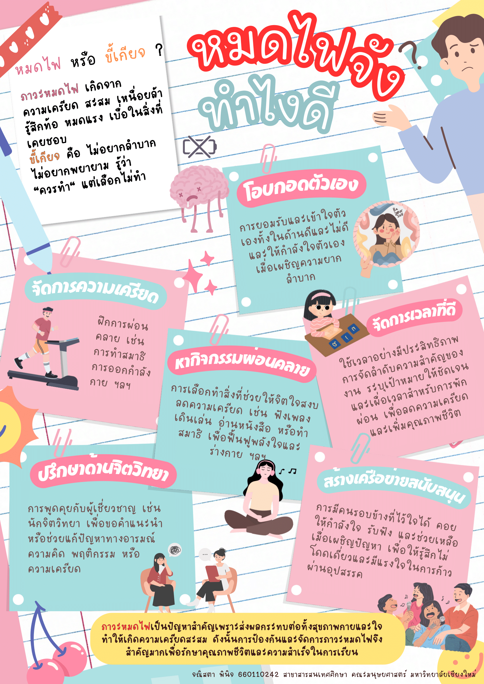 กิจกรรมคณะ