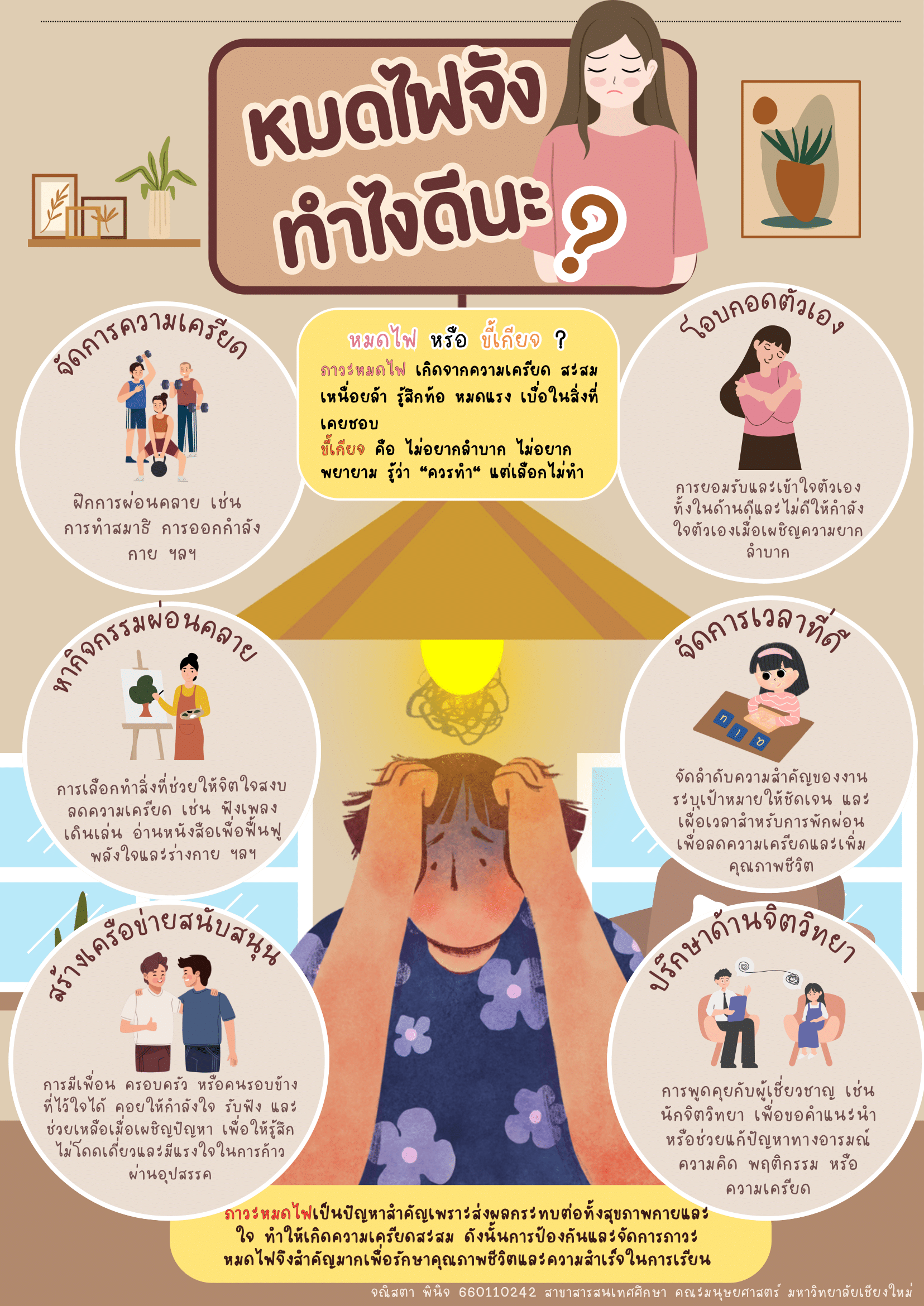 กิจกรรมคณะ