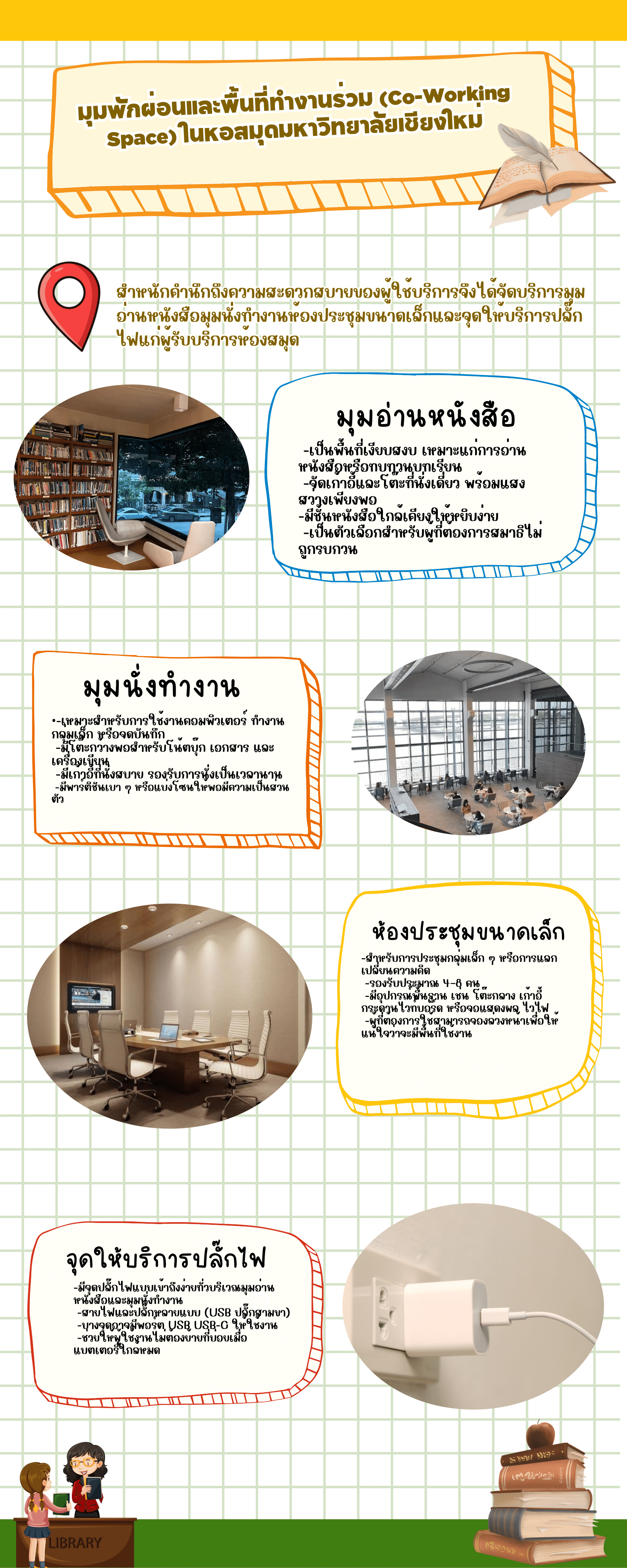 กิจกรรมคณะ